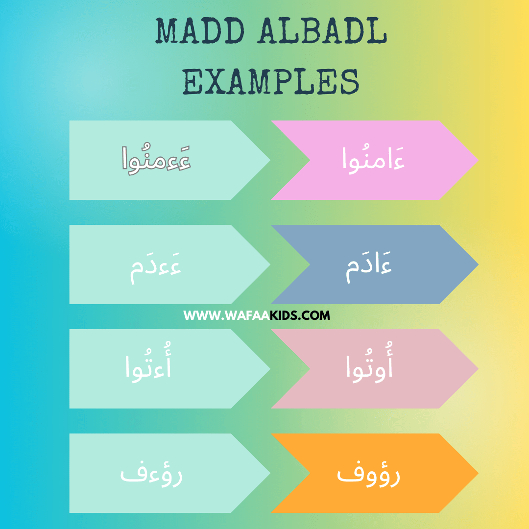 Madd Lazim - Madd Al Badal Examples – WafaaKids Islamic Learning